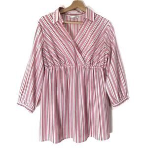 Motherhood | Striped "Candy Cane" Maternity Top